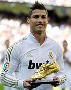 Image result for Ronaldo CR7