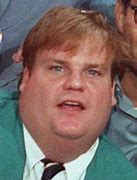 Image result for Surprised Face Chris Farley