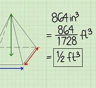 Image result for How to Figure Cubic Feet