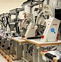 Image result for Adidas Manufacturing Map