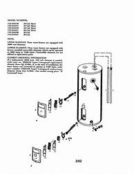 Image result for Commercial Water Heater Elements