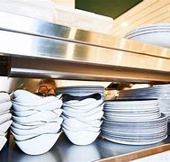 Image result for Restaurant Equipment and Supplies