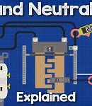 Image result for Ground Neutral Hot Wire
