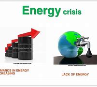 Image result for Energy Crisis