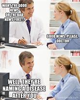 Image result for Check in at a Doctor Office Memes