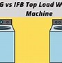 Image result for GE Front Load Washing Machine Door