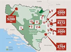 Image result for Bosnia Civil War Map