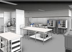 Image result for Commercial Kitchen Size