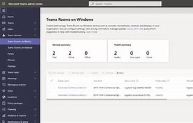 Image result for Where to Find Microsoft Team Admin Center
