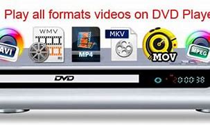 Image result for More DVD Players Amenity