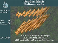 Image result for Gallows Stairs