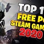 Image result for Top Computer Games 2020