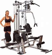 Image result for Best Home Workout Machine