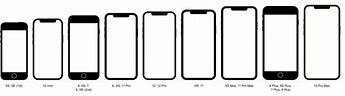 Image result for What is the difference between 6s Plus and 6 Plus?
