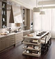 Image result for High-End Designer Kitchens Pictures