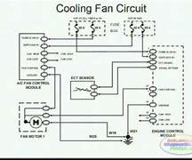 Image result for Print Cooling Fan Wiring Diagram