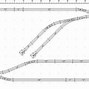 Image result for Track Layouts O Scale