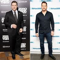 Image result for Chris Pratt Weight