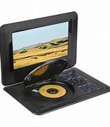 Image result for Play CD or DVD