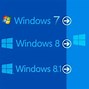 Image result for Download Full Windows 10 Install