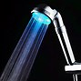 Image result for Rotating Shower Head