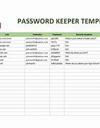 Image result for User ID and Password