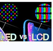 Image result for OLED vs LCD