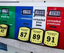 Image result for Fuel Prices