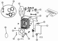 Image result for Apartment Washer Dryer Combo Ventless
