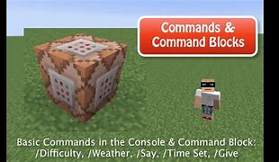Image result for How to Use Commands Blocks to Get Iron in Minecraft
