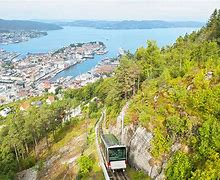 Image result for Norge Sno