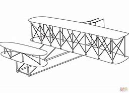 Image result for Wright Brothers First Flight