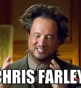 Image result for Chris Farley Its Friday Meme