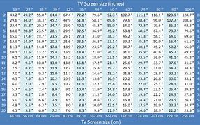Image result for TV Screen Sizes Diagonal