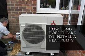 Image result for How to Install Heat