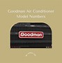 Image result for Goodman Air Conditioners Model Numbers