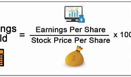 Image result for Earnings Yield Equation