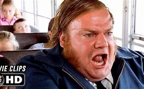 Image result for Chris Farley Clips