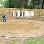 Image result for Install Above Ground Swimming Pool