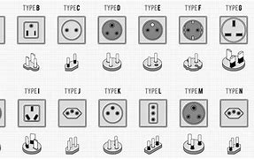 Image result for Electrical Plug Adapters