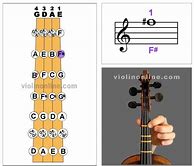 Image result for Violin Finger Positions