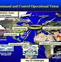 Image result for What is Battlespace digitization?