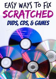 Image result for Scratched DVD