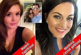 Image result for World's Most Wanted Women
