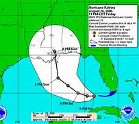 Image result for Tracking Hurricane Katrina Chart