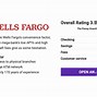 Image result for Wells Fargo First Time Home Buyer