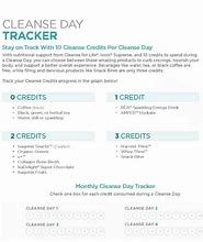 Image result for Isagenix Cleanse Day 2