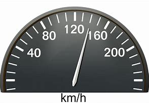 Image result for Myusernamesthis Speed Test