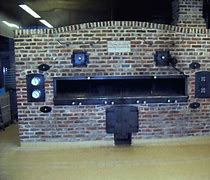 Image result for Bakery Wood Oven