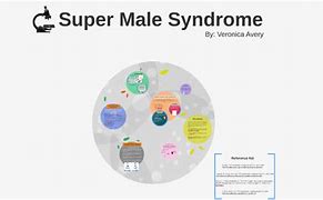 Image result for Super Male Syndrome Example